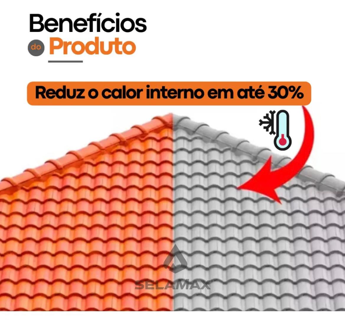 Garin - Borracha Líquida Impermeabilizante Flexível – Proteção Contra Infiltrações para Telhados, Lajes e Paredes