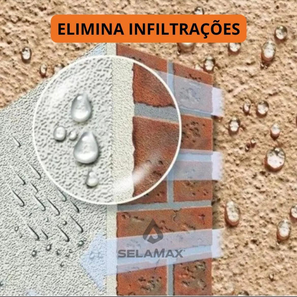 Garin - Borracha Líquida Impermeabilizante Flexível – Proteção Contra Infiltrações para Telhados, Lajes e Paredes
